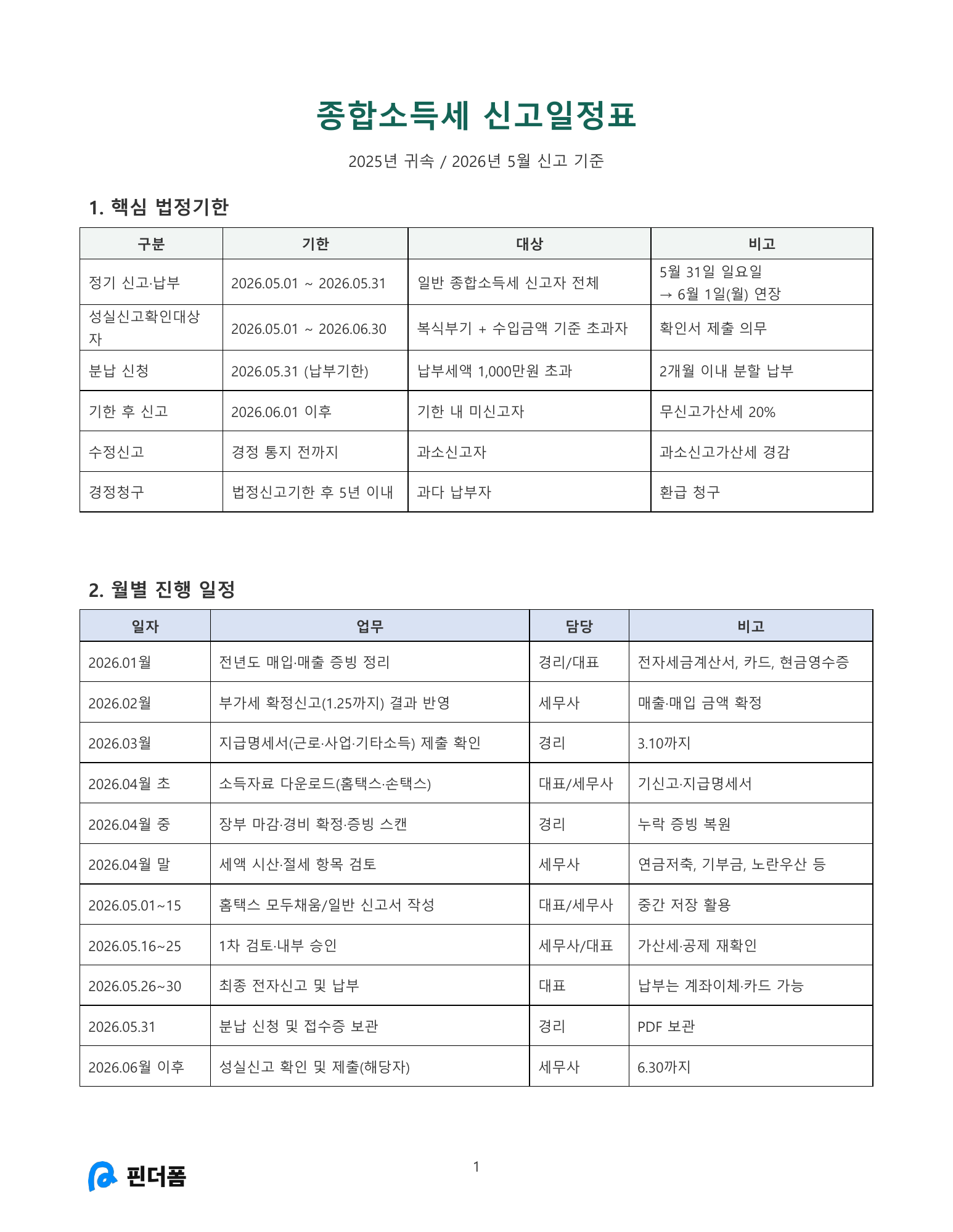 종합소득세 신고일정표 미리보기