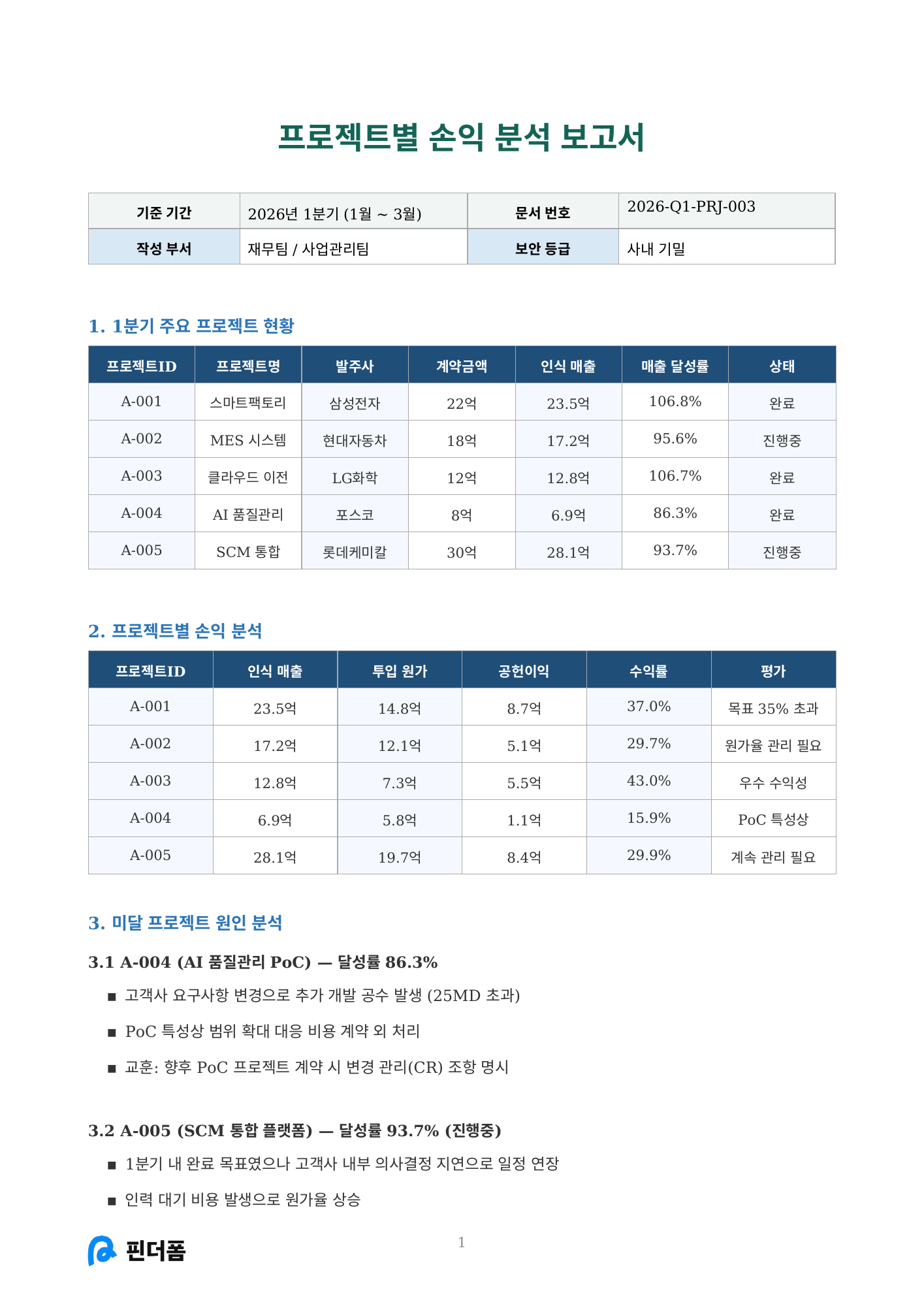 프로젝트별 손익 분석 보고서 미리보기
