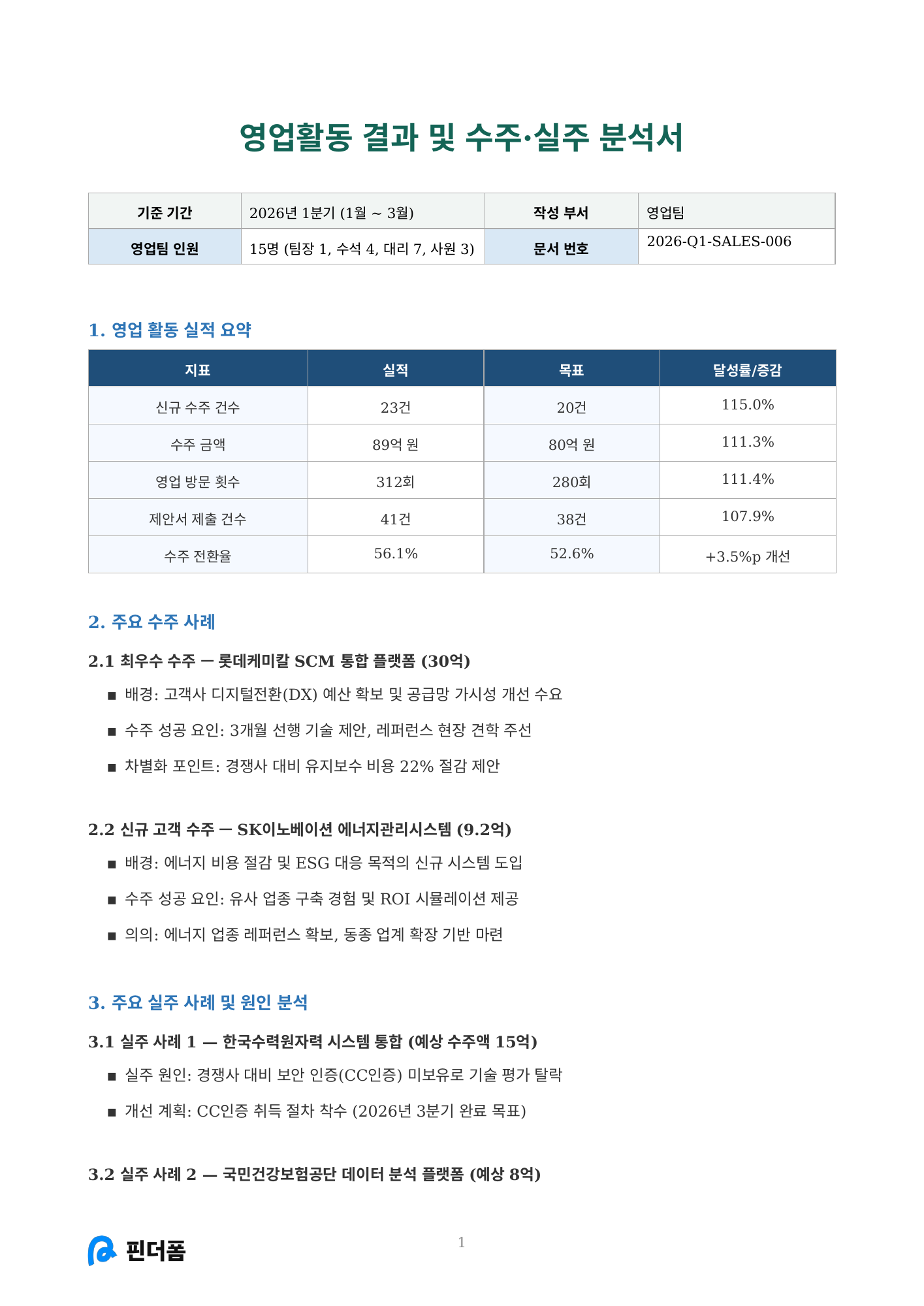 영업활동 결과 및 수주·실주 분석서 미리보기