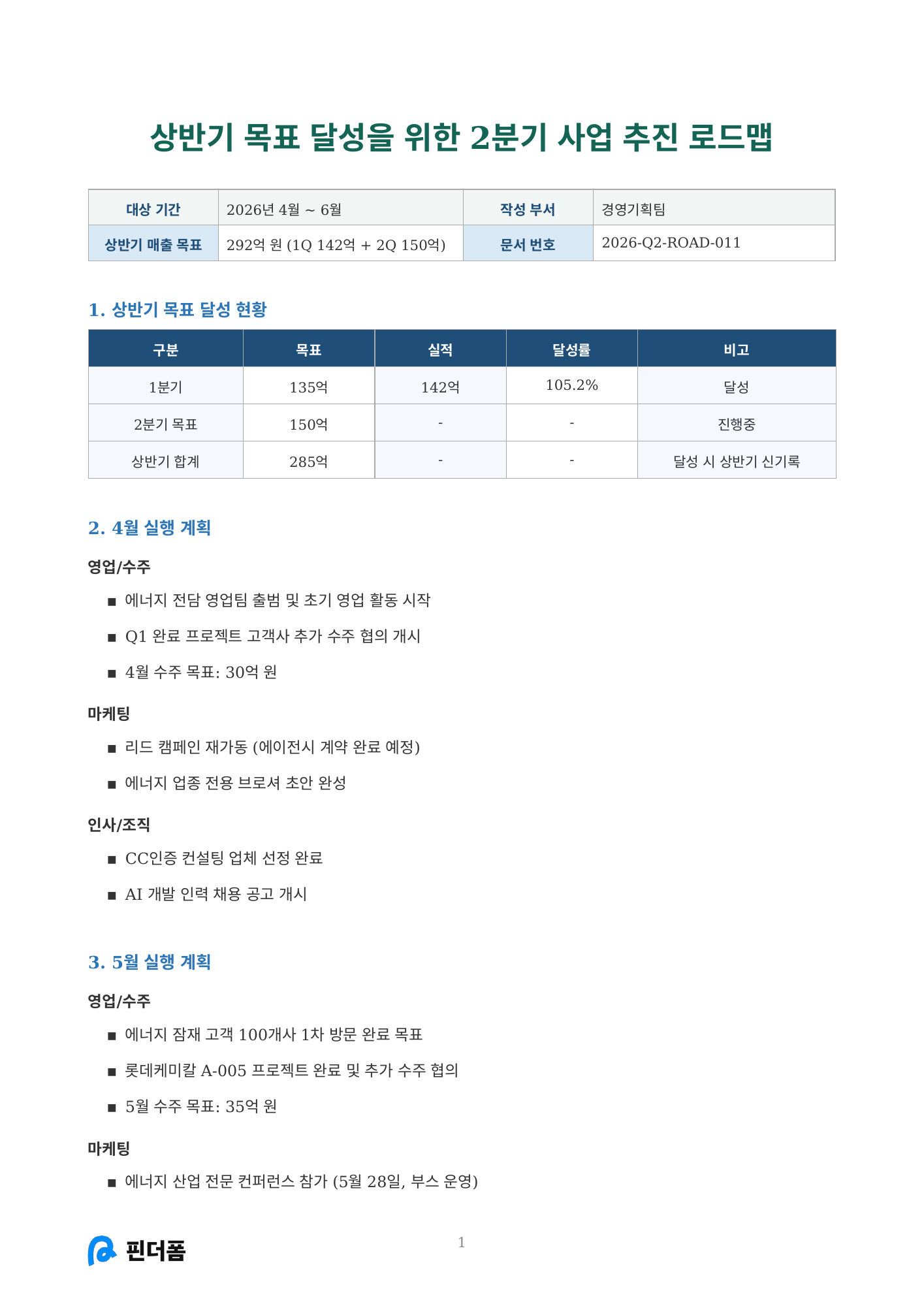 2분기 사업 추진 로드맵 미리보기