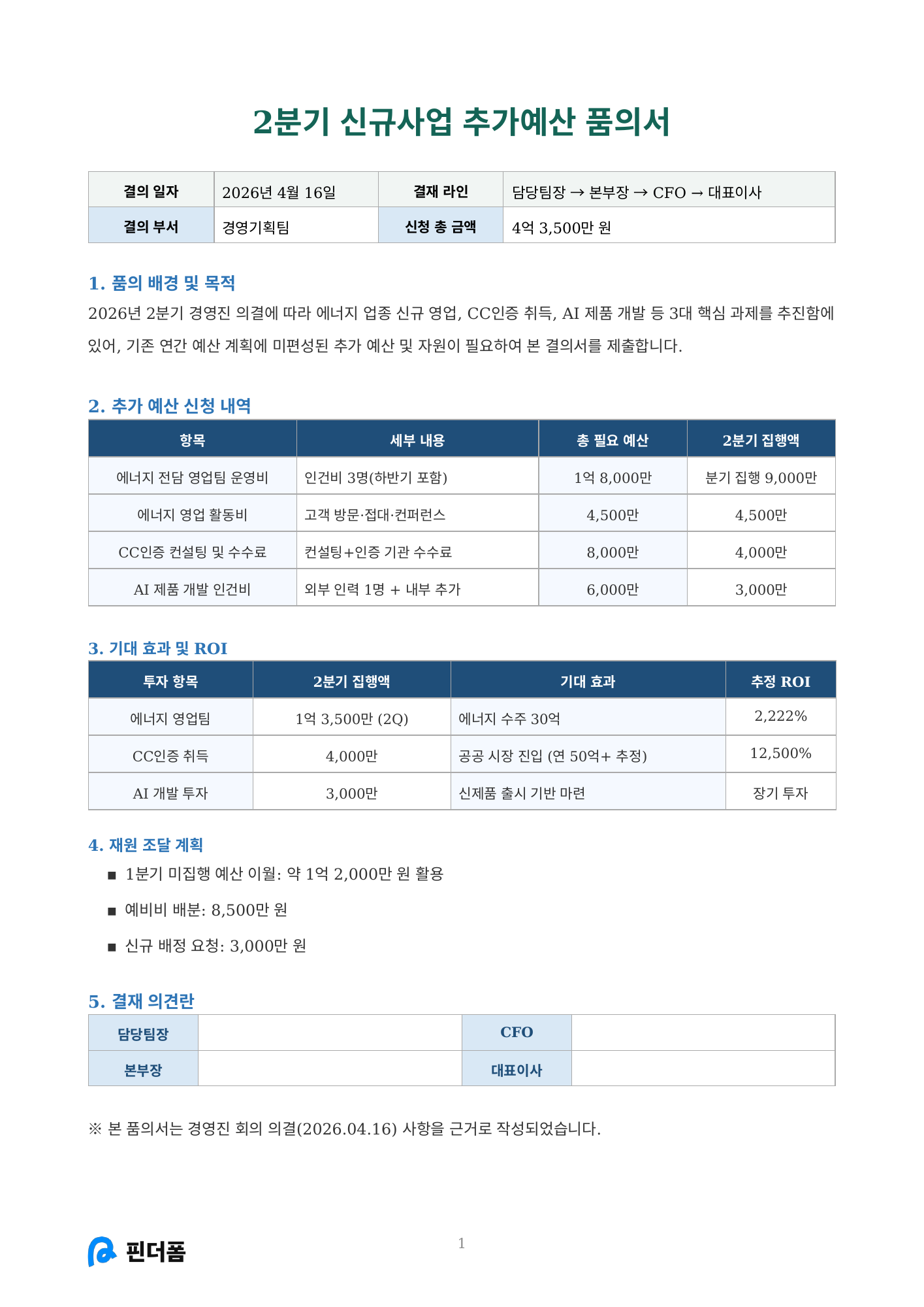 2분기 신규사업 추가예산 품의서 미리보기