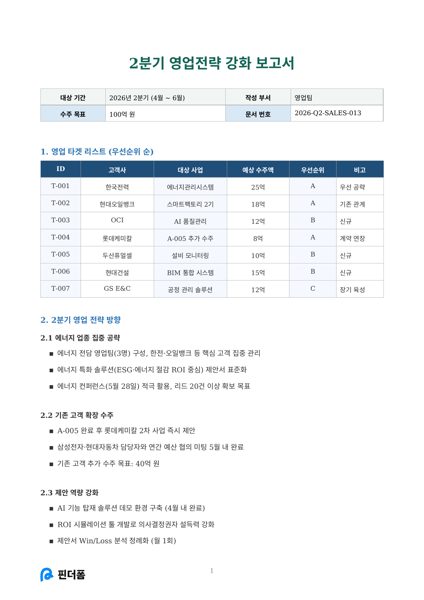 2분기 영업전략 강화 보고서 미리보기