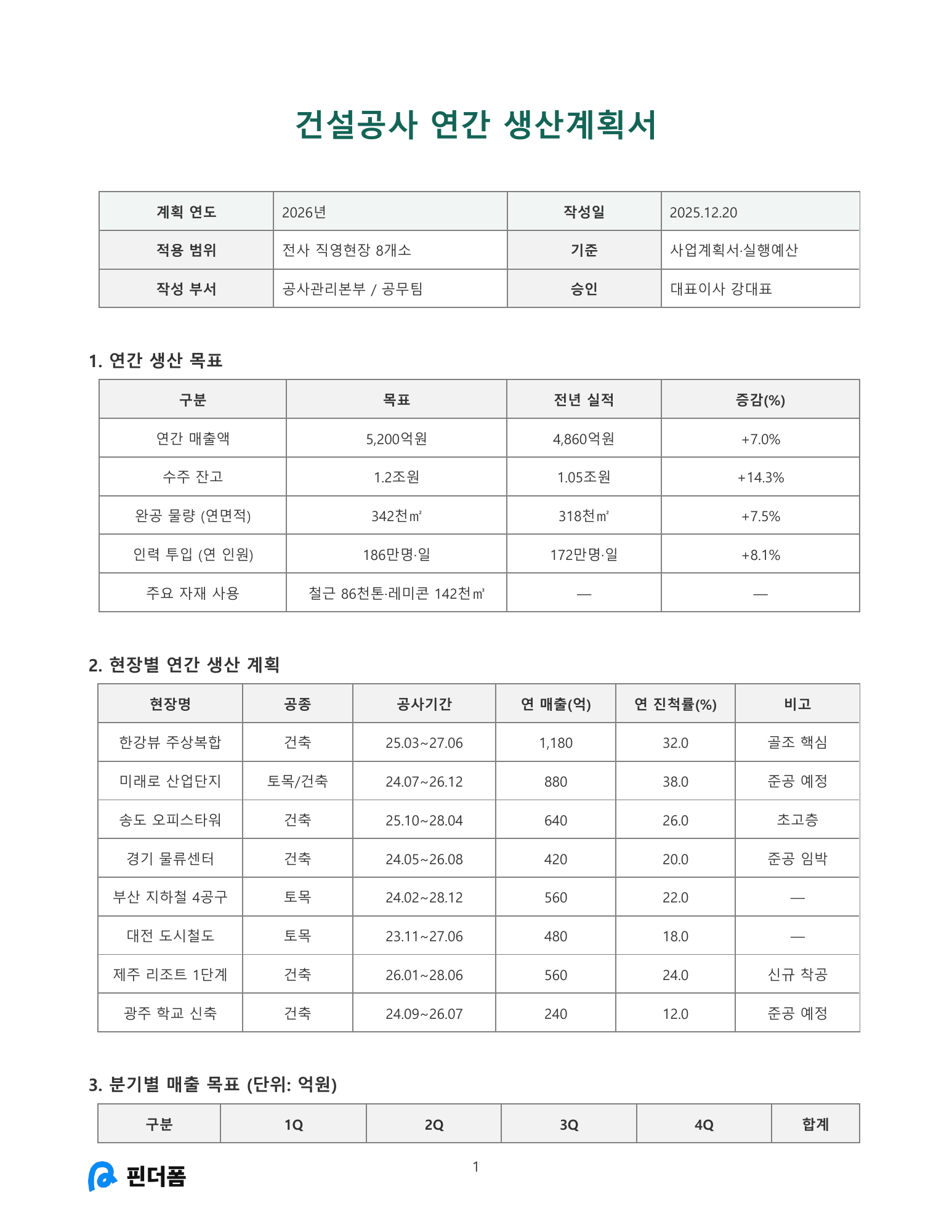 건설공사 연간 생산계획서 미리보기
