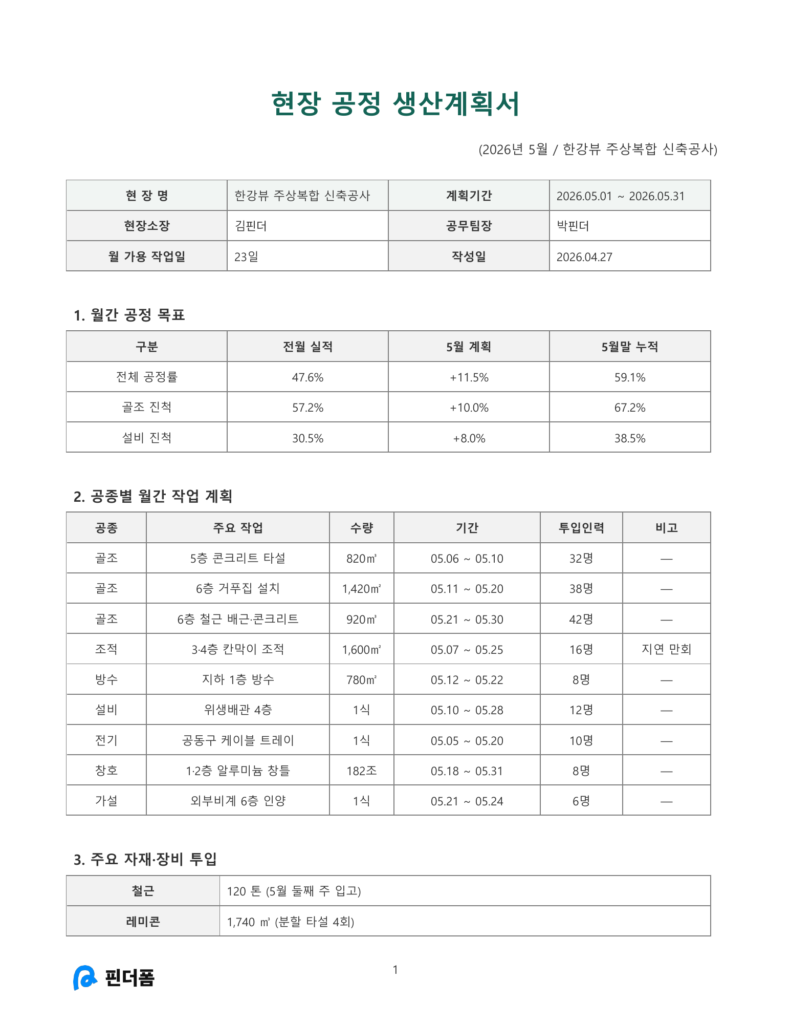 현장 공정관리 생산계획표 미리보기