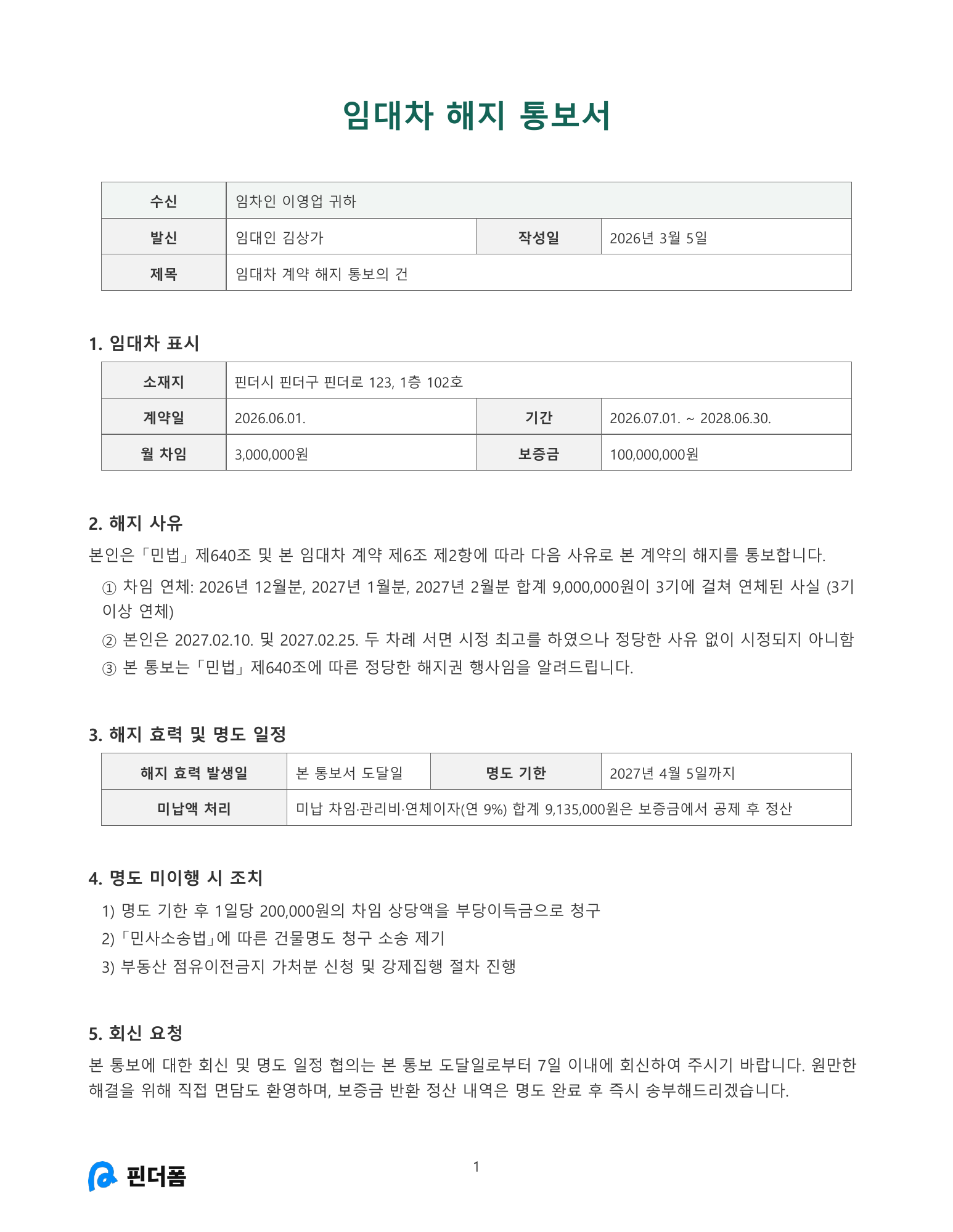 임대차 해지 통보서 미리보기