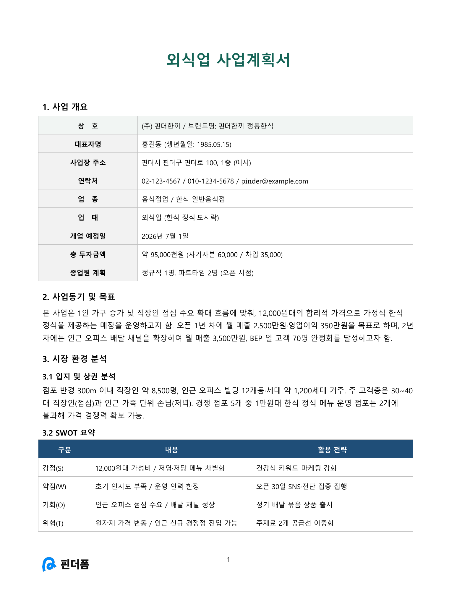 외식업 사업계획서 미리보기
