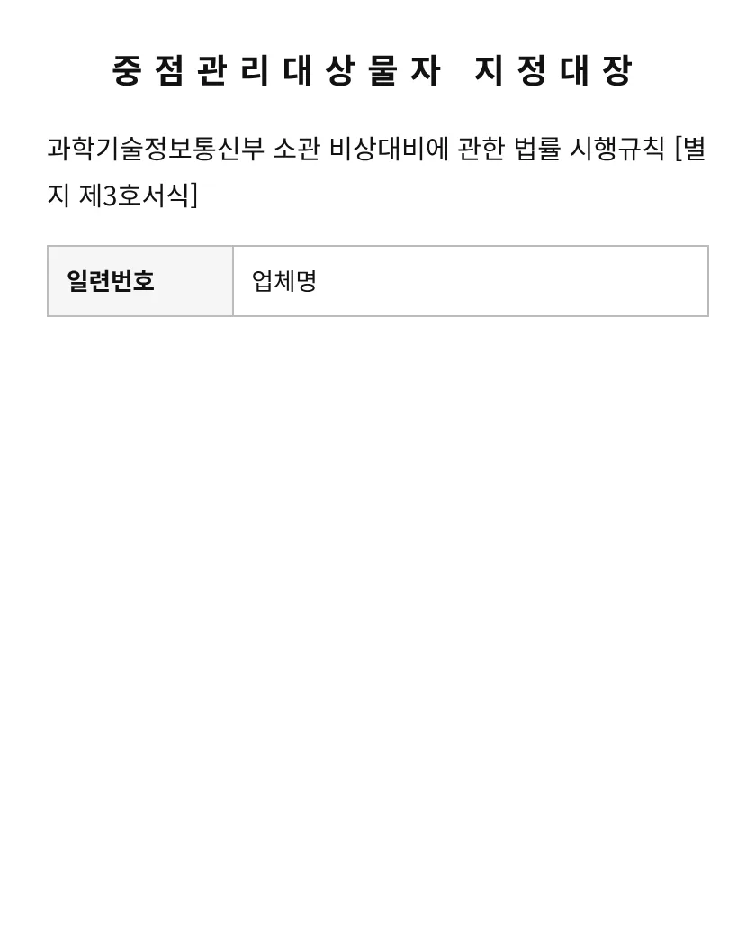 중점관리대상물자 지정대장 미리보기