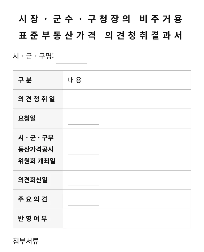 시장ㆍ군수ㆍ구청장의 비주거용 표준부동산가격 의견청취결과서 미리보기