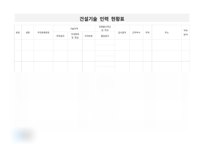 건설기술 인력 현황표 미리보기