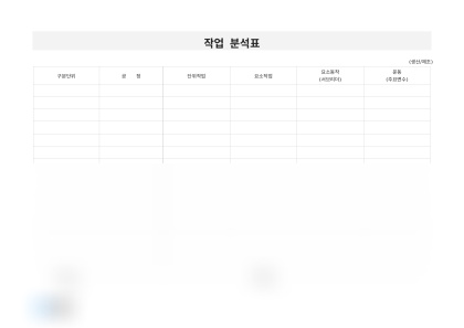 작업 분석표 미리보기