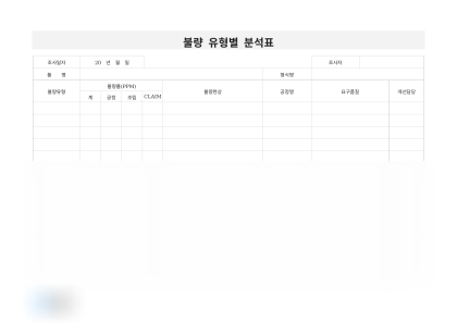 불량 유형별 분석표 미리보기