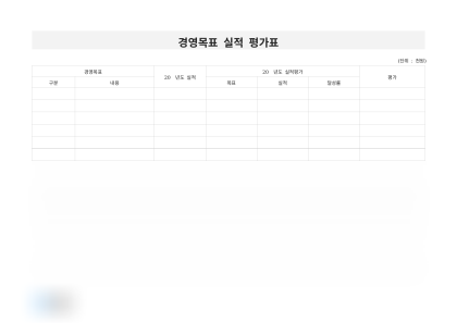 경영목표 실적 평가표 미리보기