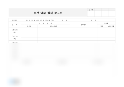 주간 업무 실적 보고서 및 작성 예시 미리보기