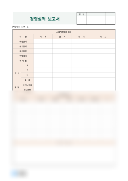 경영실적 보고서 미리보기