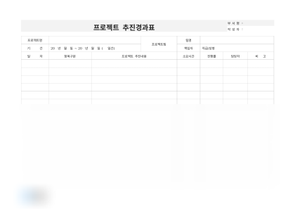 프로젝트 추진경과표(차세대 에너지) 미리보기