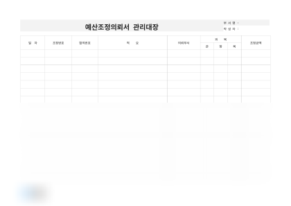 예산조정의뢰서 관리대장(관항목) 미리보기