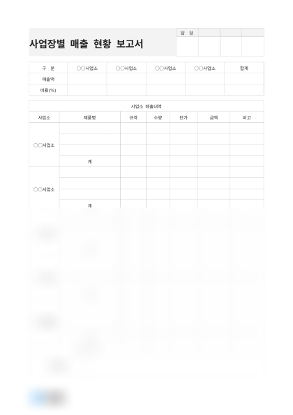 사업장별 매출 현황 보고서 미리보기