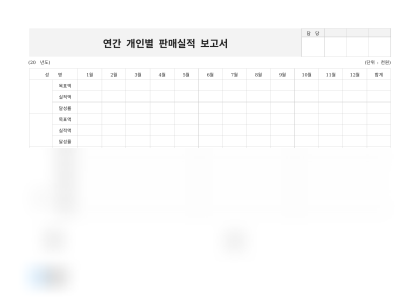 연간 개인별 판매실적 보고서 미리보기