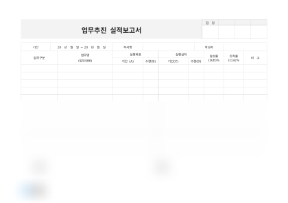업무추진 실적보고서(마케팅팀) 미리보기