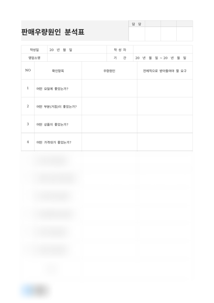 판매우량원인 분석표(확인항목별) 미리보기