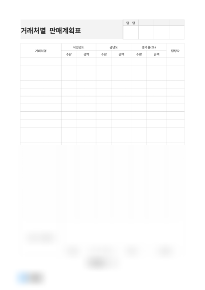 거래처별 판매계획표 영업전략 미리보기