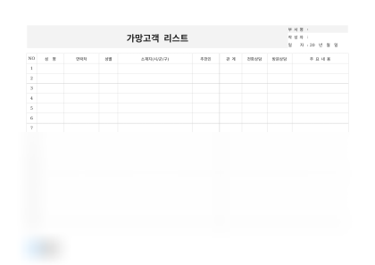 가망고객 리스트(통신사 업무) 미리보기