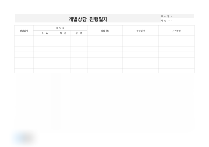 개별상담 진행일지(영업부 직원) 미리보기