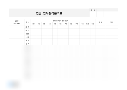 연간 업무실적 분석표 미리보기