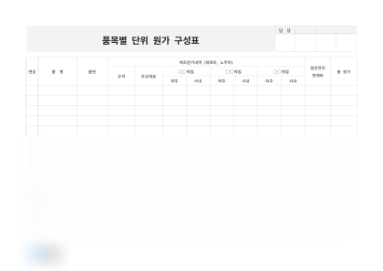 품목별 단위 원가 구성표 미리보기