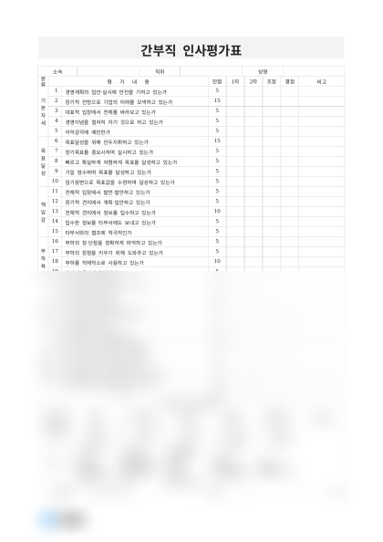 간부직 인사평가표 및 판정기준 미리보기
