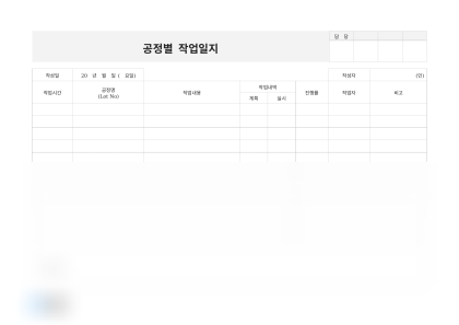 공정별 작업일지 미리보기