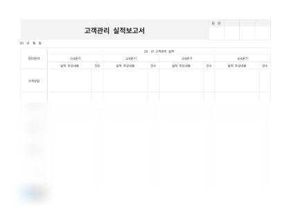 고객관리 실적보고서(분기별) 미리보기