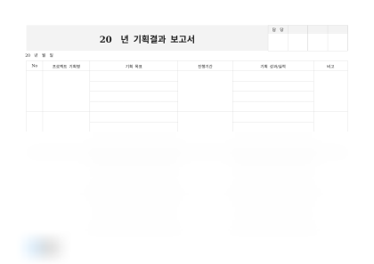 연간 기획 결과보고서(기획 성과) 미리보기