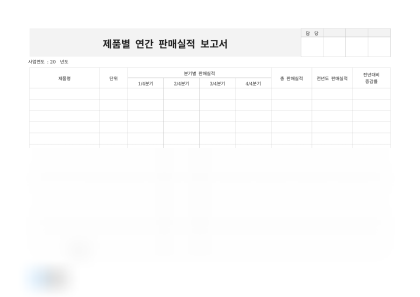 제품별 연간 판매실적 보고서(분기별) 미리보기