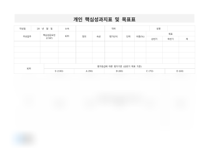 개인 핵심성과지표 및 목표표 미리보기