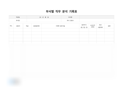 부서별 직무 분석 기록표 미리보기