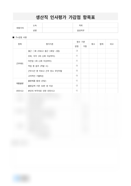 생산직 인사평가 가감점 항목표 미리보기