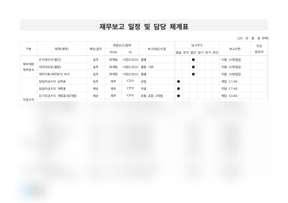 재무보고 일정 및 담당 체계표 미리보기
