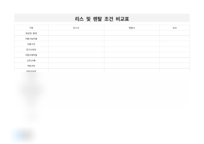 리스 및 렌탈 조건 비교표 미리보기