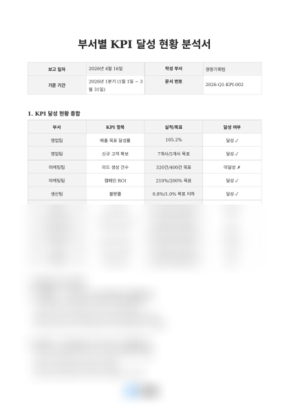 부서별 KPI 달성 현황 분석서 미리보기