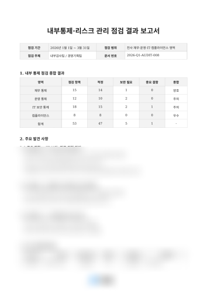 내부통제·리스크 관리 점검 결과 보고서 미리보기