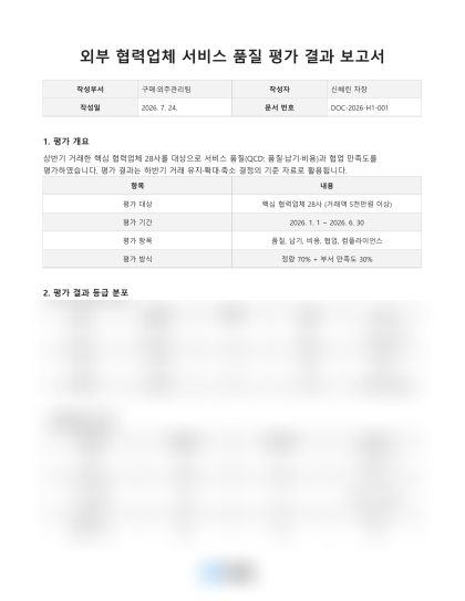 외부 협력업체 서비스 품질 평가 결과 보고서 미리보기