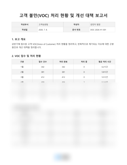 고객 불만 처리 현황 및 개선 대책 보고서 미리보기