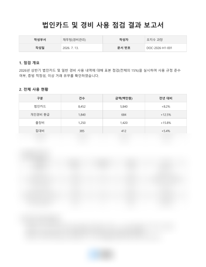 법인카드 및 경비 사용 점검 결과 보고서 미리보기