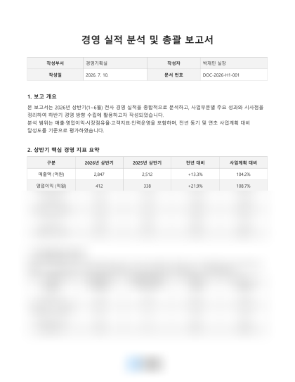 경영 실적 분석 및 총괄 보고서 미리보기