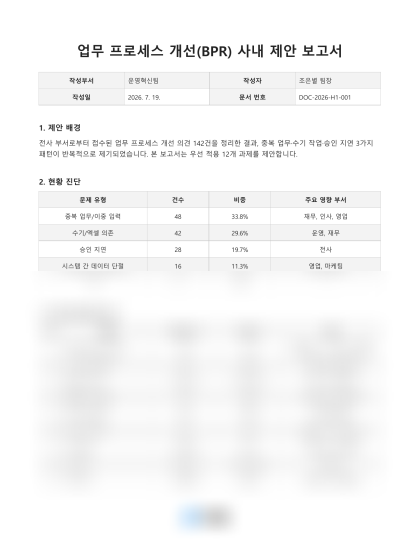 업무 프로세스 개선(BPR) 사내 제안 보고서 미리보기
