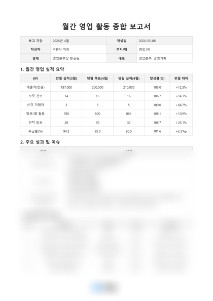 월간 영업 활동 종합 보고서 미리보기