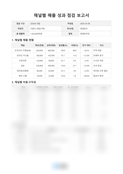 채널별 매출 성과 점검 보고서 미리보기