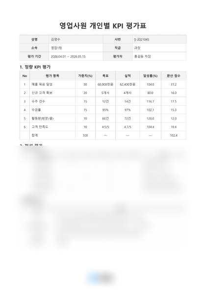 영업사원 개인별 KPI 평가표 미리보기