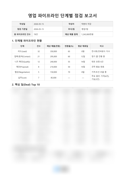 영업 파이프라인 단계별 점검 보고서 미리보기